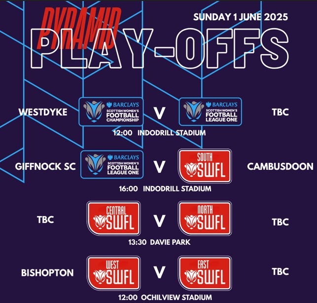Venues Announced For Scottish Women’s Football Pyramid Play-offs